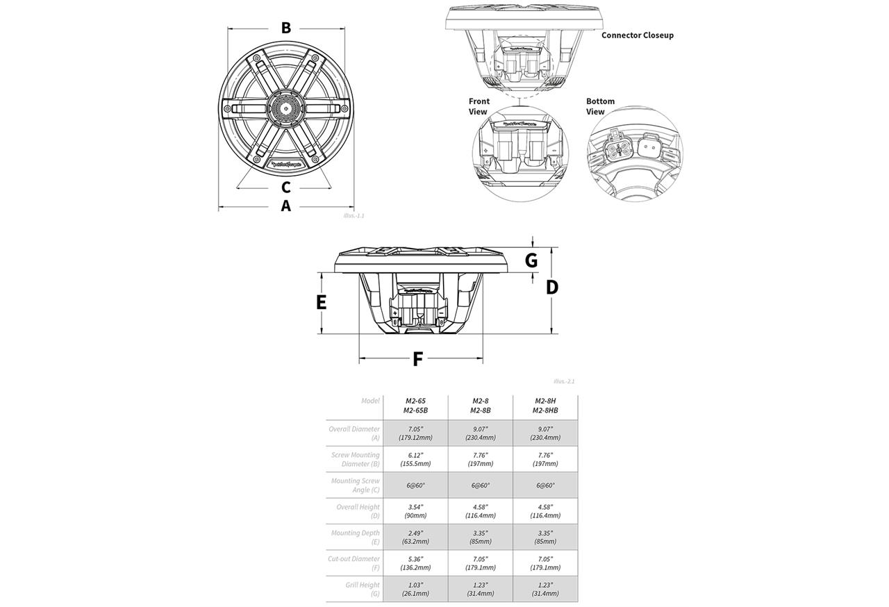 Båthøyttaler ROCKFORD FOSGATE Marine 65 hvit 2veis 150600W LEDlys M265